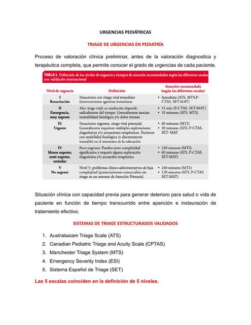 Urgencias pediátricas