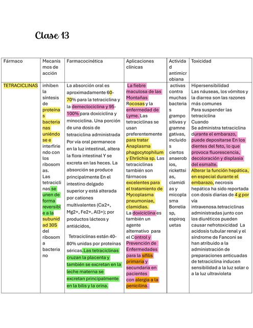 clase13 QUIMIOTERAPÉUTICA 1