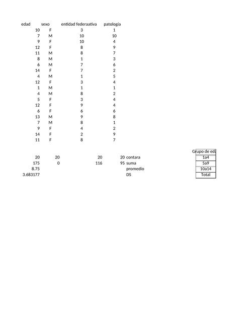 tareaepinfo