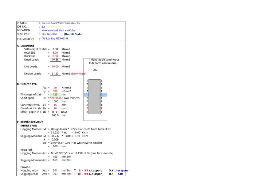 Slab design spreadsheet www theengineeringcommunit