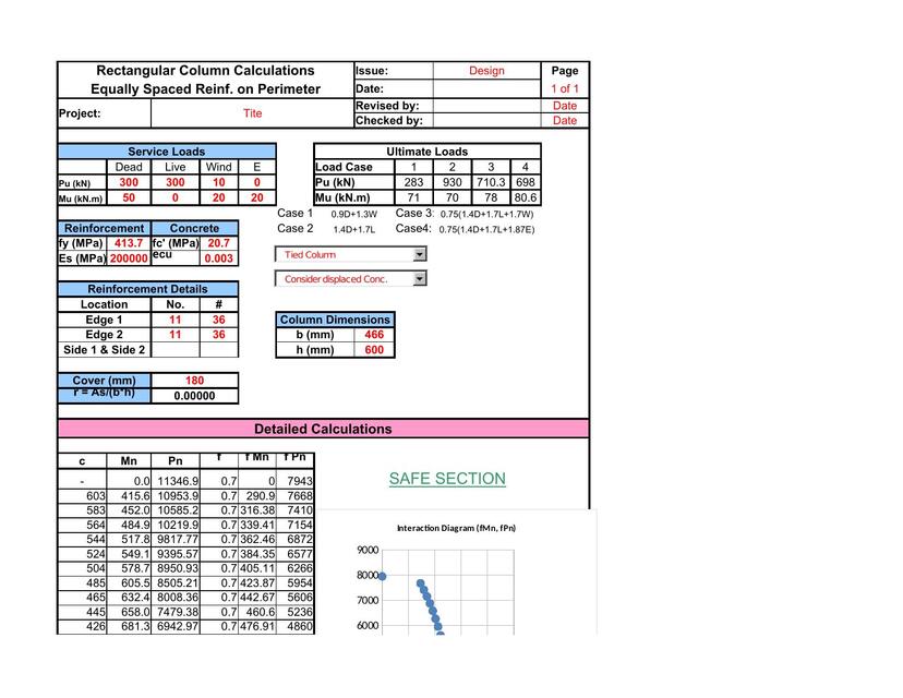 Short Column Analysis