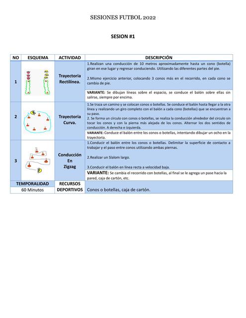 SESIONES FUTBOL