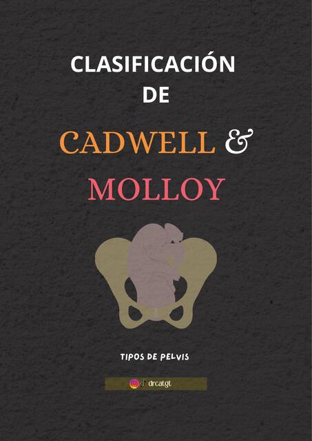 Clasificacion de Cadwell y Molloy