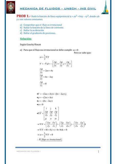 EJERCICIOS RESUELTOS DE MECANICA DE FLUIDOS