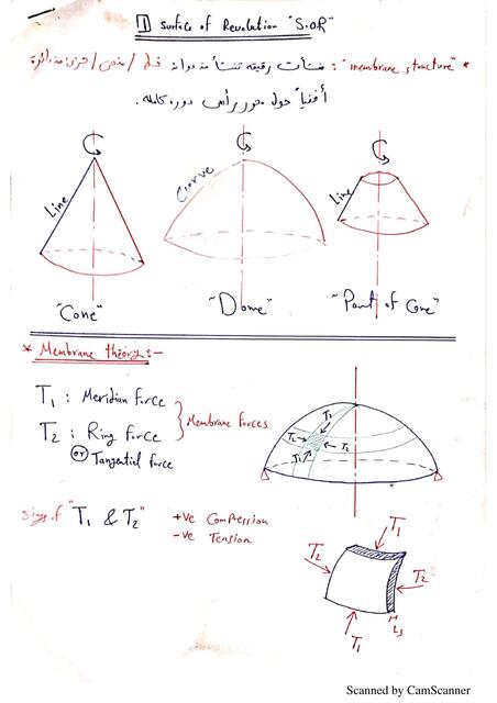 1 section 1 sketch