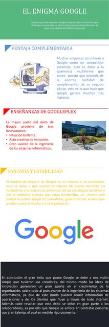 El enigma de Google