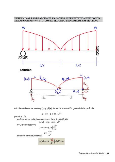 VIGA RESUELTO POR EL SEGUNDO TEOREMA DE CASTIGLIANO, VIGA CON CARGA PARABÓLICA
