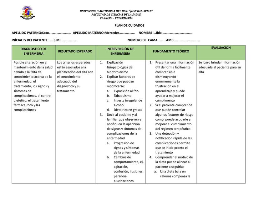 PLAN DE CUIDADOS