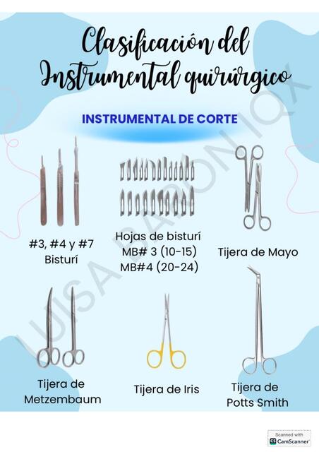 Clasificación del instrumental