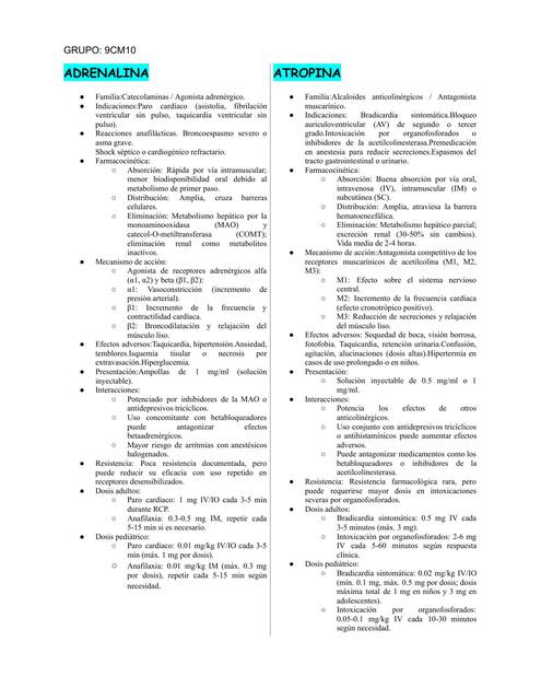 TABLA DE FARMACOS