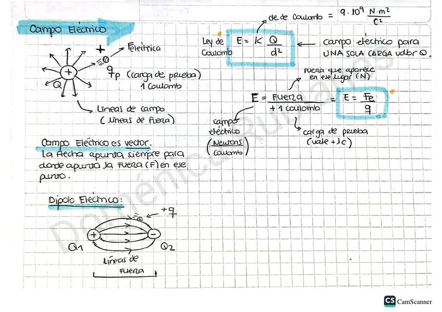 Campo Eléctrico