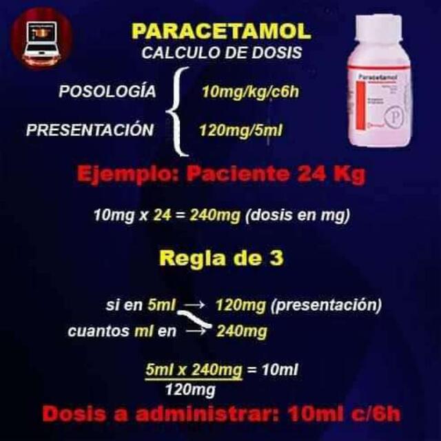 DOSIS PEDIATRICA