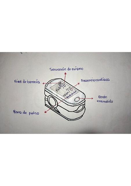 partes del pulsioximetro