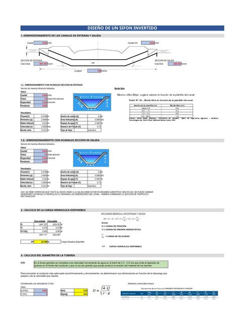 Plantilla de excel de diseño de sifón invertido