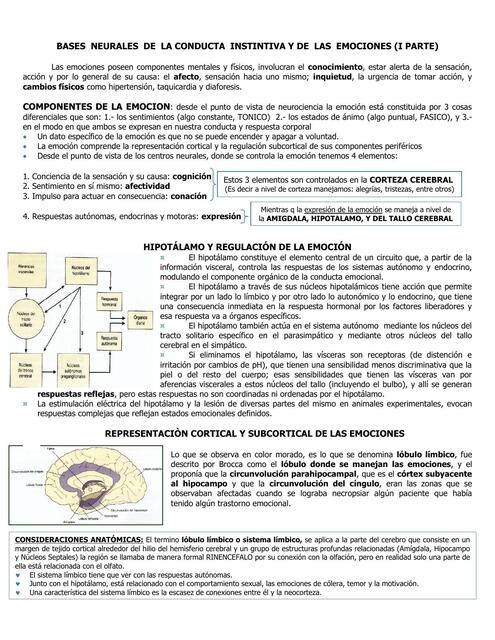 1 BASES NEURALES DE LA CONDUCTA INSTINTIVA Y DE LA