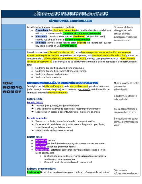 3 Sindrome pleuropulmonares