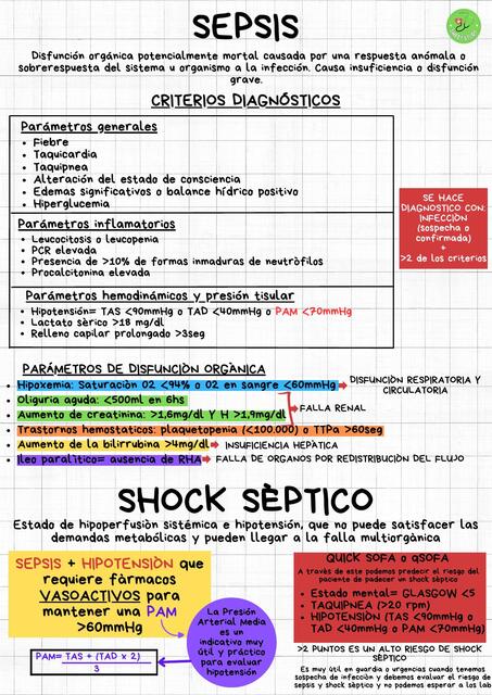 Sepsis y shock séptico