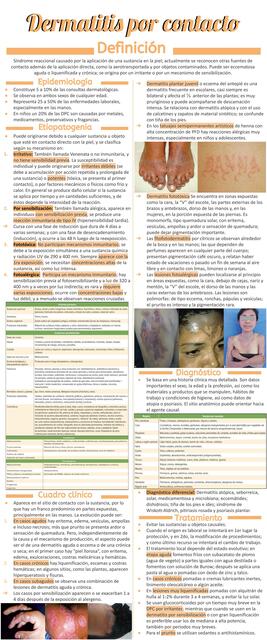 DERMATITIS POR CONTACTO-DERMATOLOGIA-ARENAS