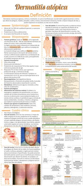 DERMATITIS ATOPICA-DERMATOLOGIA-ARENAS