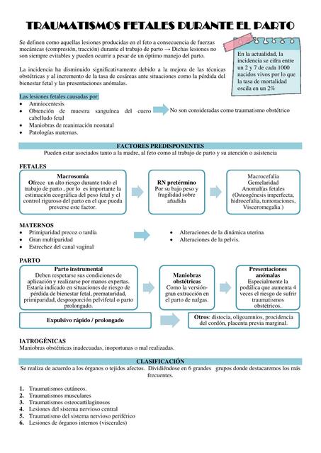 Traumatismos fetales durante el parto