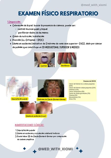 RESUMEN- Examen físico respiratorio según Argente