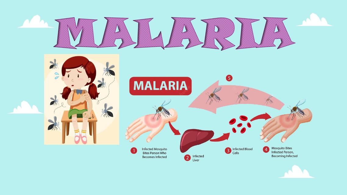 MALARIA