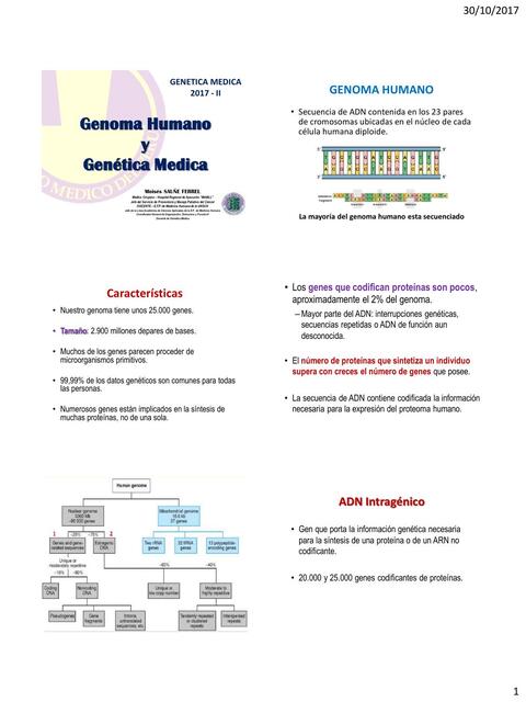 Genoma Humano y Genetica Medica