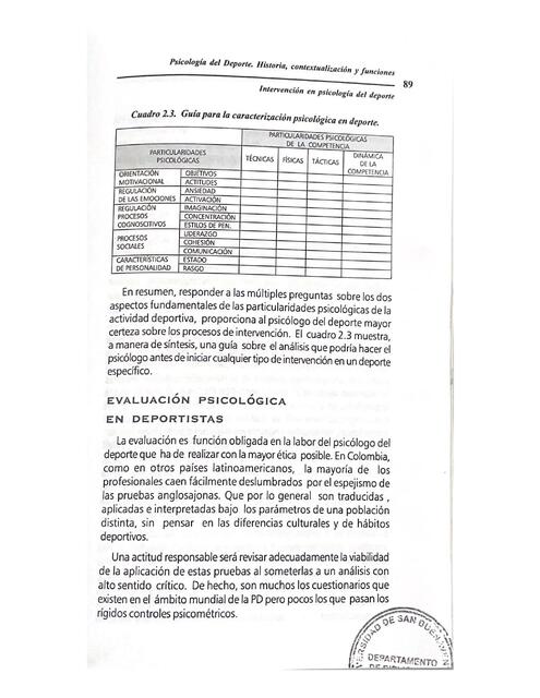 Evaluación psicológica en deportistas