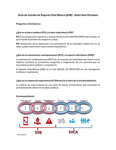 Guía de estudio de Soporte Vital Básico