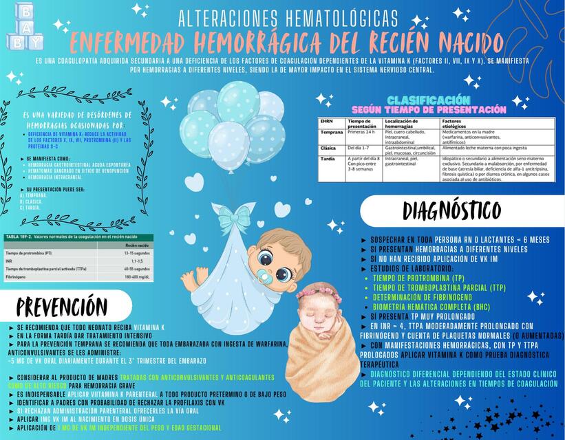 ALTERACIONES HEMATOLÓGICAS: Enfermedad hemorrágica del RN