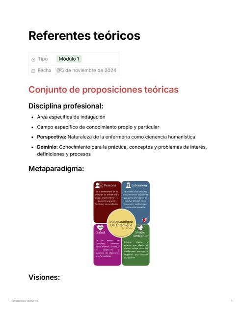 Referentes tericos en Enfermería