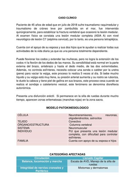 Caso clinico fisioterapia. trauma raquimedular