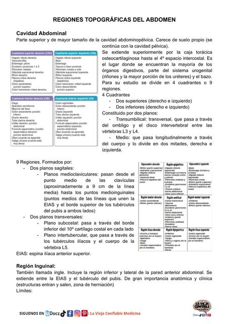 REGIONES TOPOGRÁFICAS DEL ABDOMEN