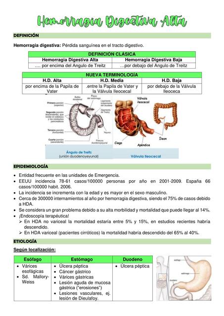 Hemorragia Digestiva Alta