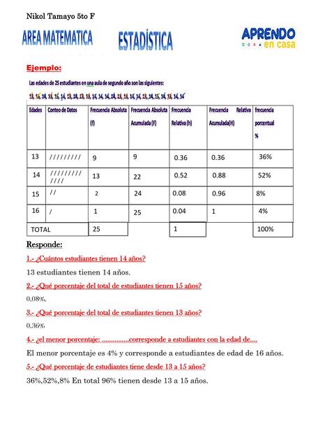 Matematica Nikol Tamayo 5to F