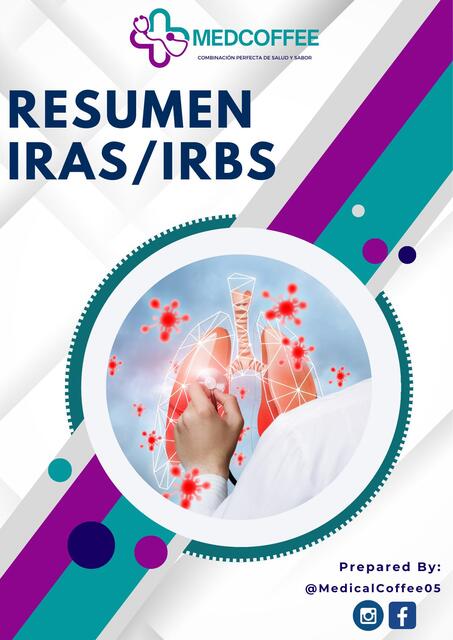 IRASIR-IRABS