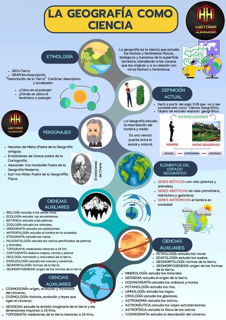 Ciencia geográfica