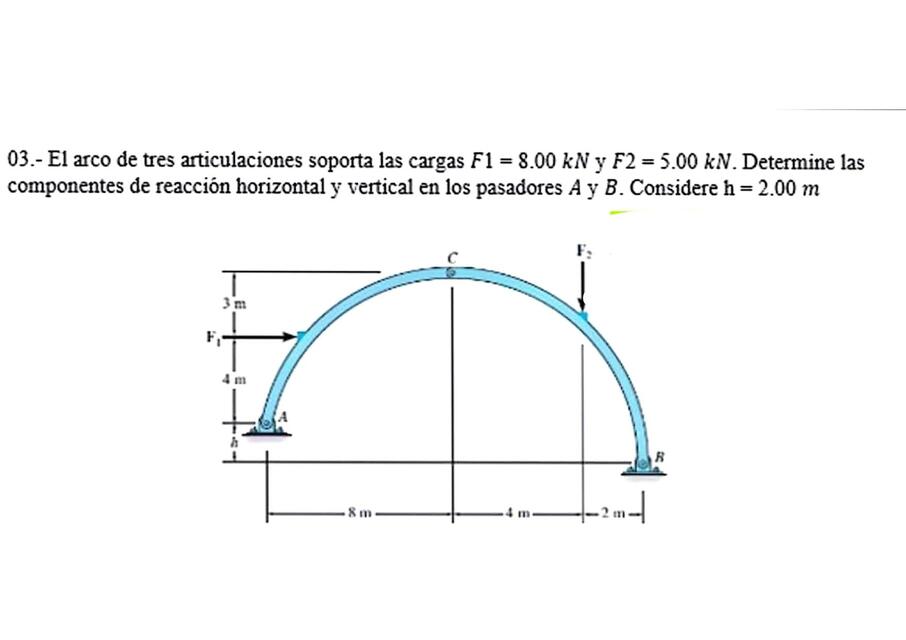 EXAMEN DE ESTÁTICA EL ARCO DE TRES ARTICULACIONES