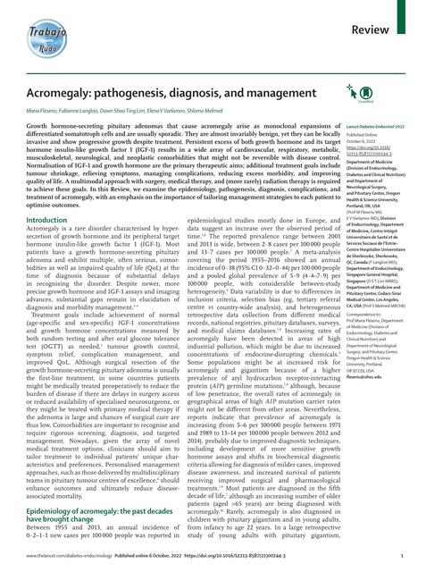 Acromegaly pathogenesis diagnosis and management