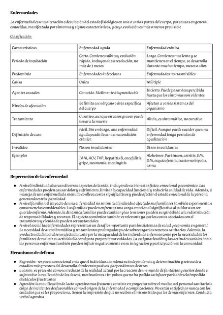 ENFERMEDADES CRONICAS Y AGUDAS