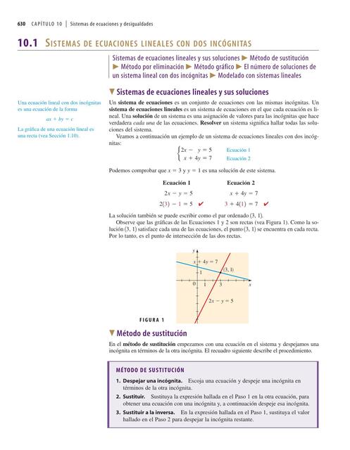 Sistema de ecuaciones lineales con dos incógnitas