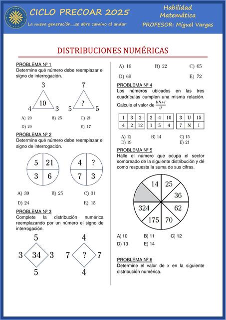 Distribuciones numéricas