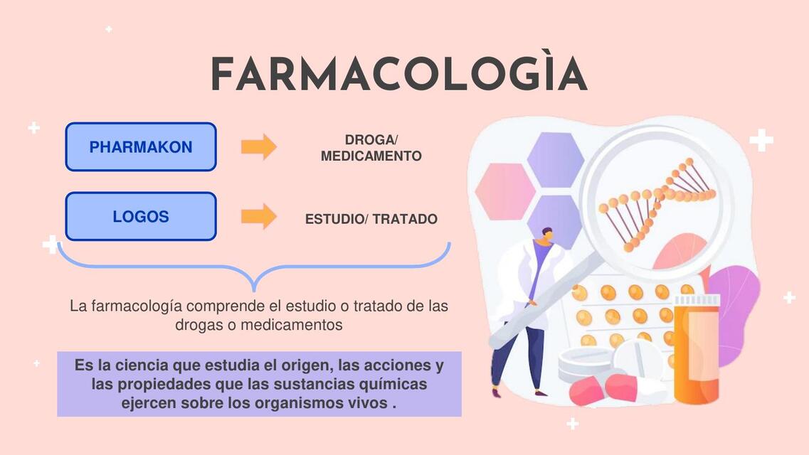 Farmacologia y administracion de medicamentos