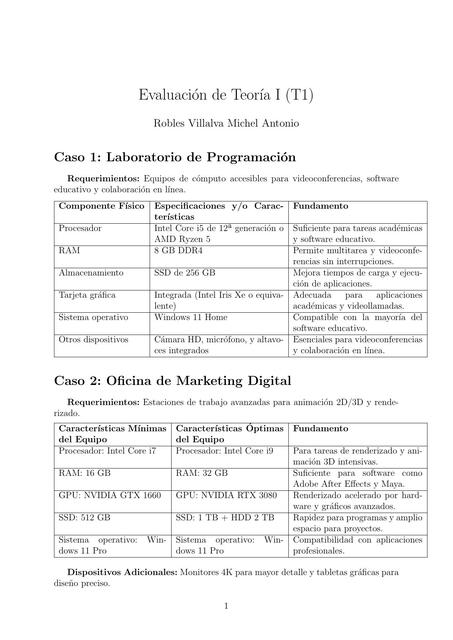 Evaluación T1 - Tecnologías de la Información