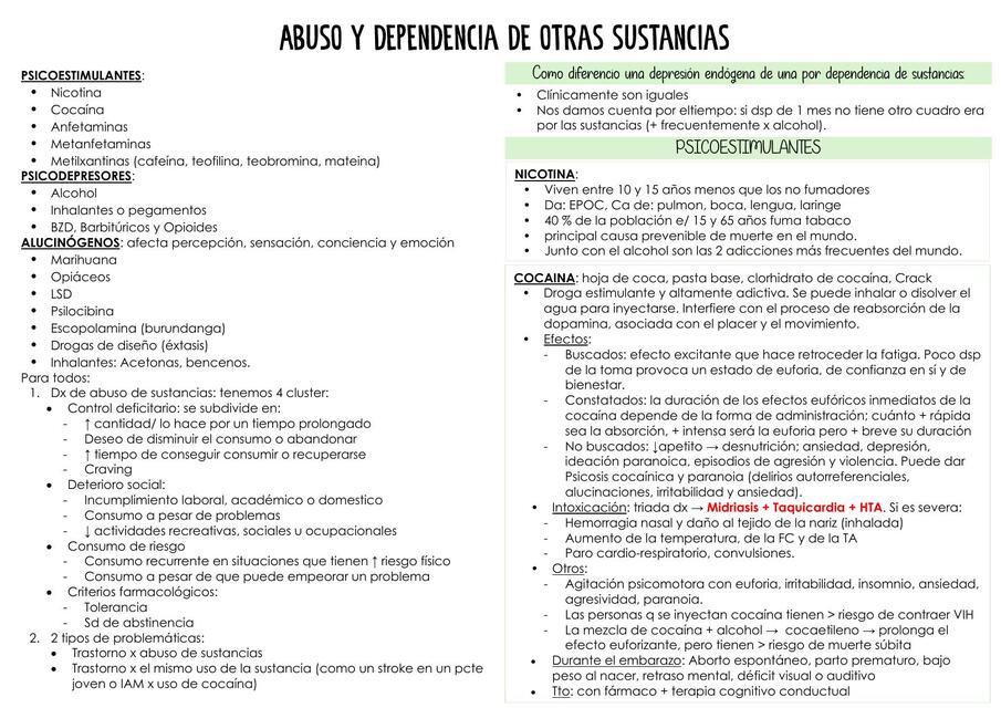 Abuso y dependencia de otras sustancias