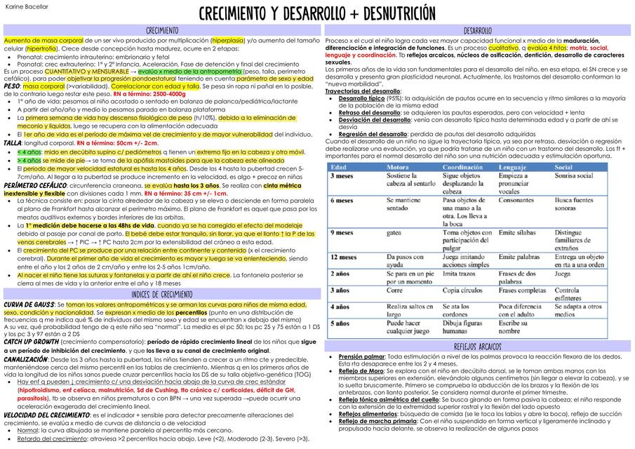 crecimiento y desarrollo