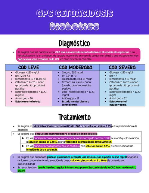 CETOACIDOSIS DIABÉTICA