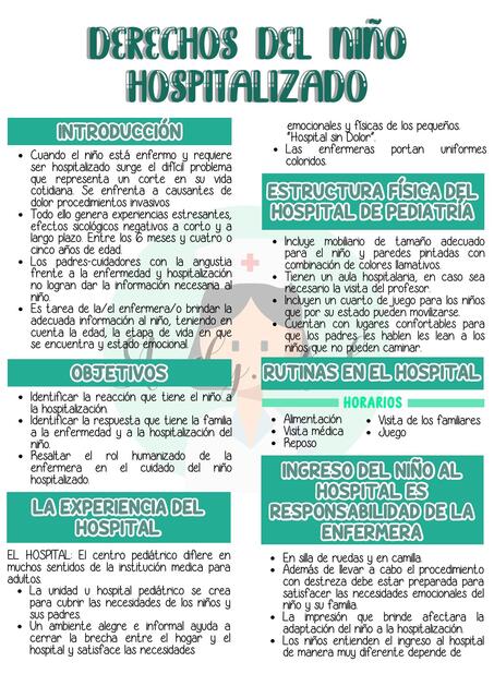 Derechos del Niño Hospitalizado