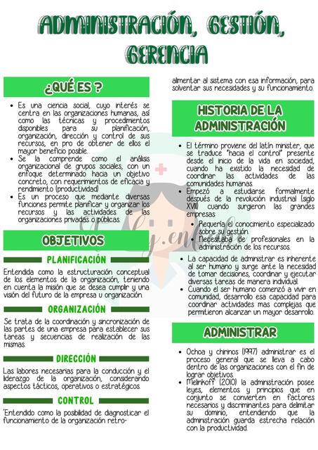 Administración, Gestión, Gerencia