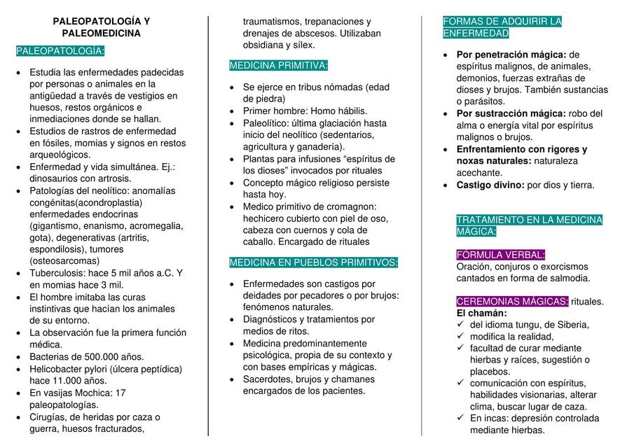 Resumen PALEOPATOLOGÍA Y PALEOMEDICINA